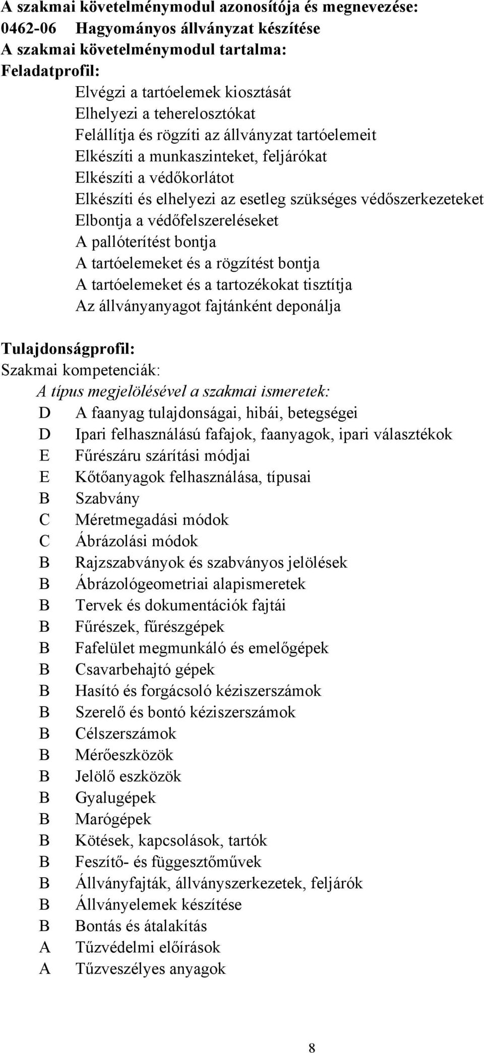 a védőfelszereléseket A pallóterítést bontja A tartóelemeket és a rögzítést bontja A tartóelemeket és a tartozékokat tisztítja Az állványanyagot fajtánként deponálja Tulajdonságprofil: Szakmai