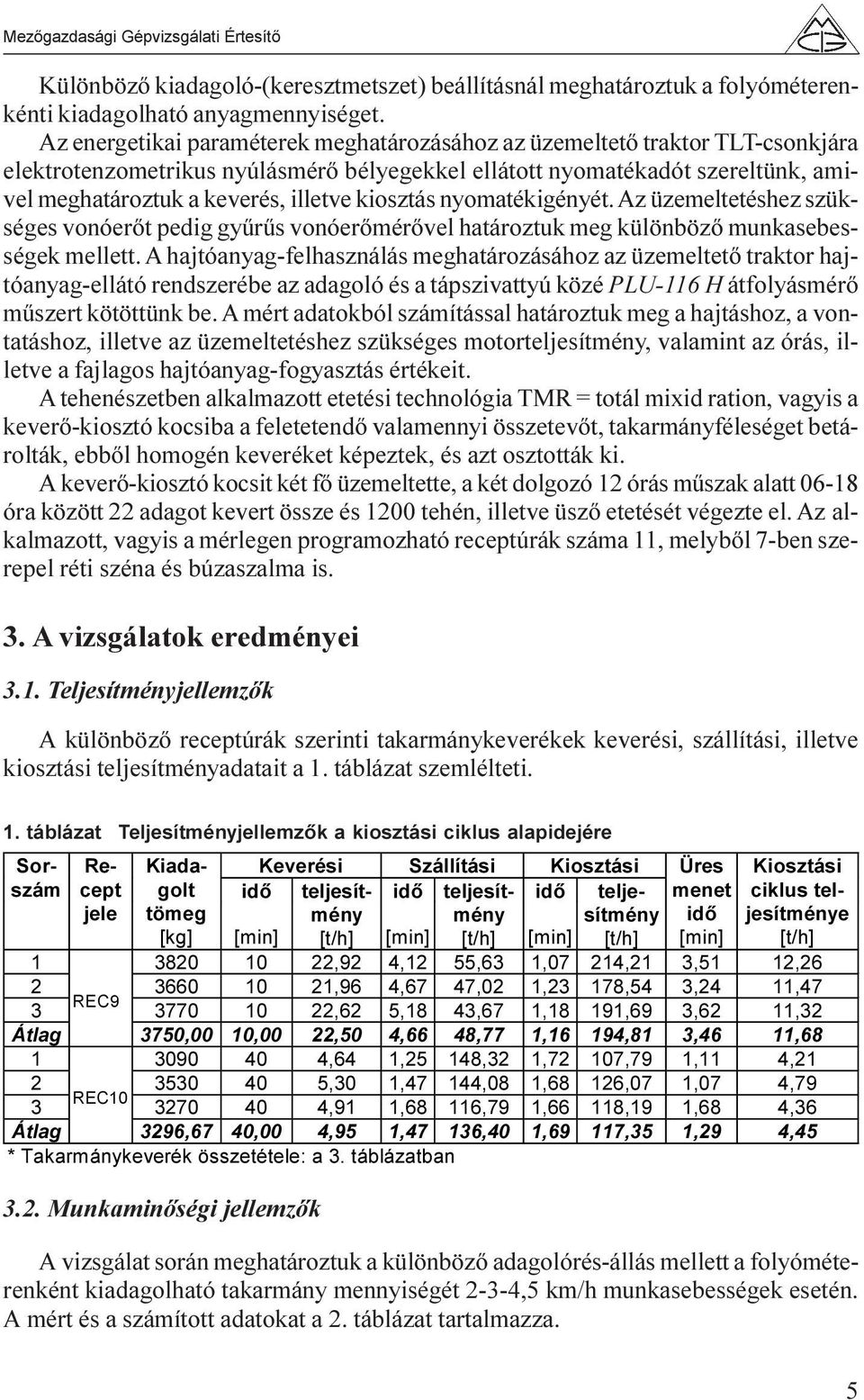 kiosztás nyomatékigényét. Az üzemeltetéshez szükséges vonóerõt pedig gyûrûs vonóerõmérõvel határoztuk meg különbözõ munkasebességek mellett.