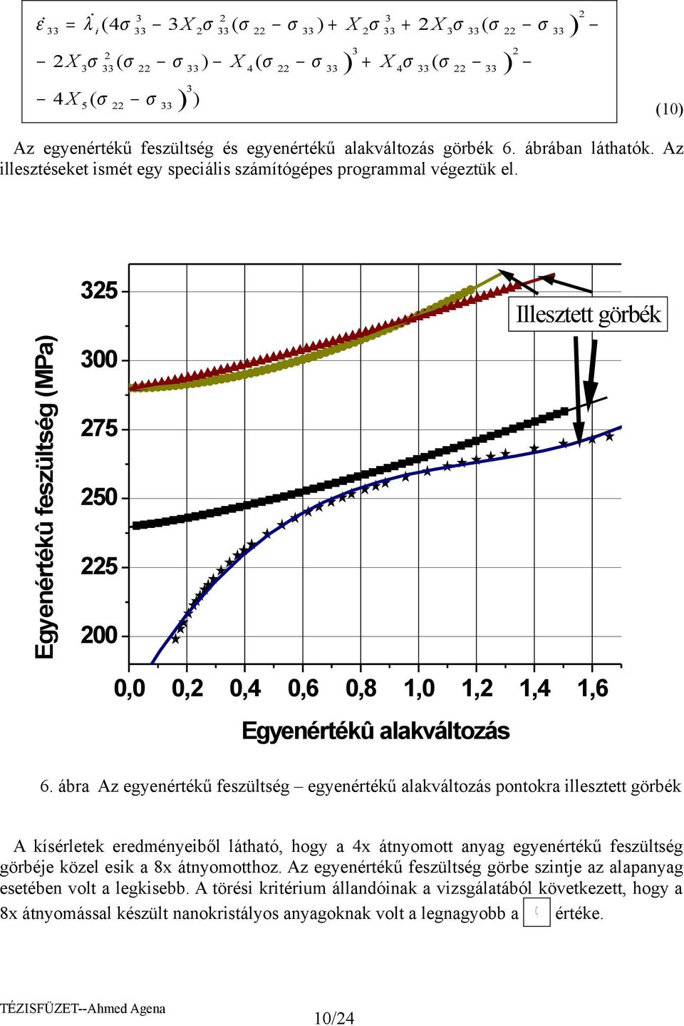 ábra Az egyenértékű feszültség egyenértékű alakváltozás pontokra illesztett görbék A kísérletek eredményeiből látható, hogy a 4x átnyomott anyag egyenértékű feszültség görbéje közel esik a