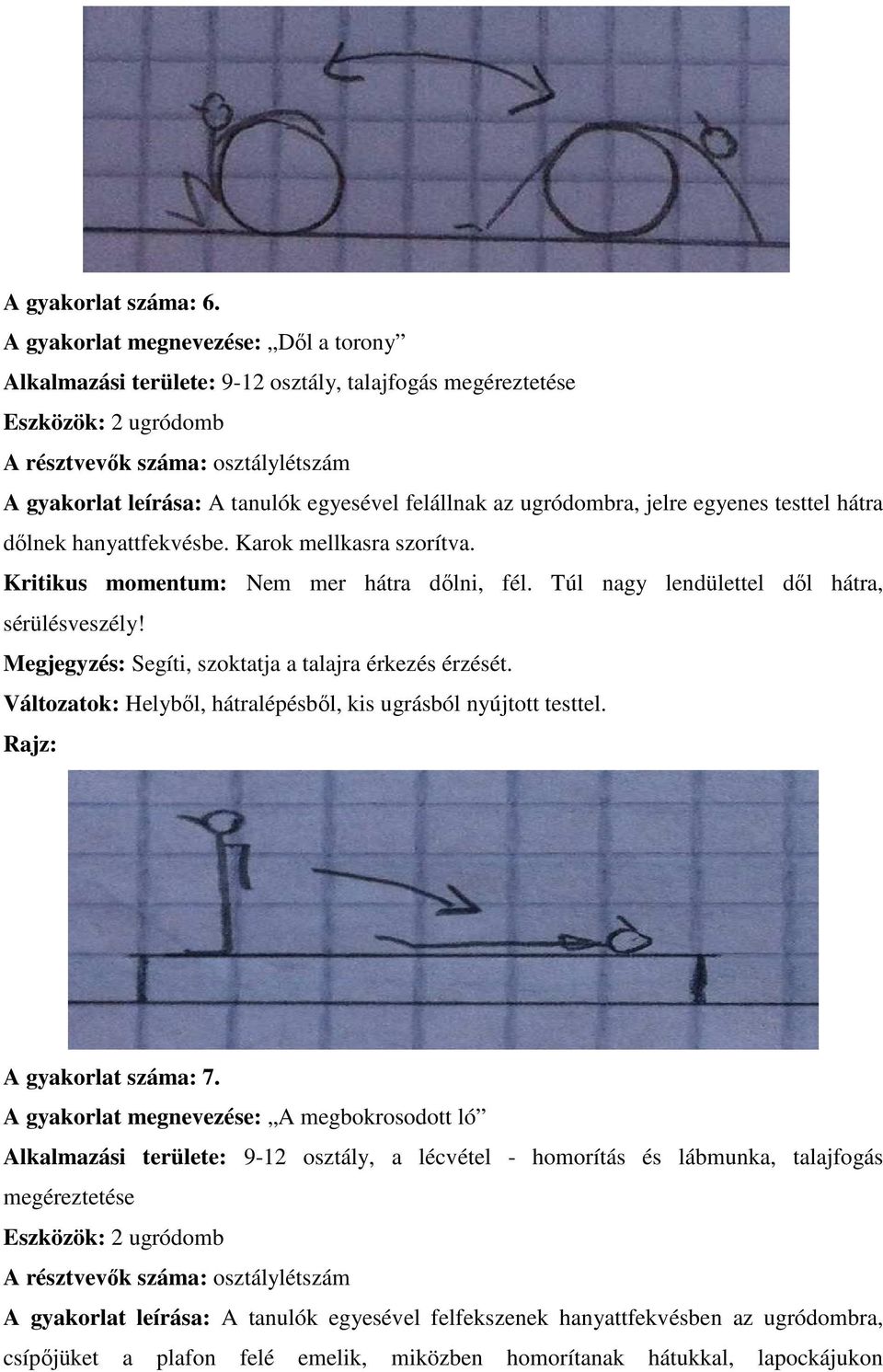 felállnak az ugródombra, jelre egyenes testtel hátra dőlnek hanyattfekvésbe. Karok mellkasra szorítva. Kritikus momentum: Nem mer hátra dőlni, fél. Túl nagy lendülettel dől hátra, sérülésveszély!