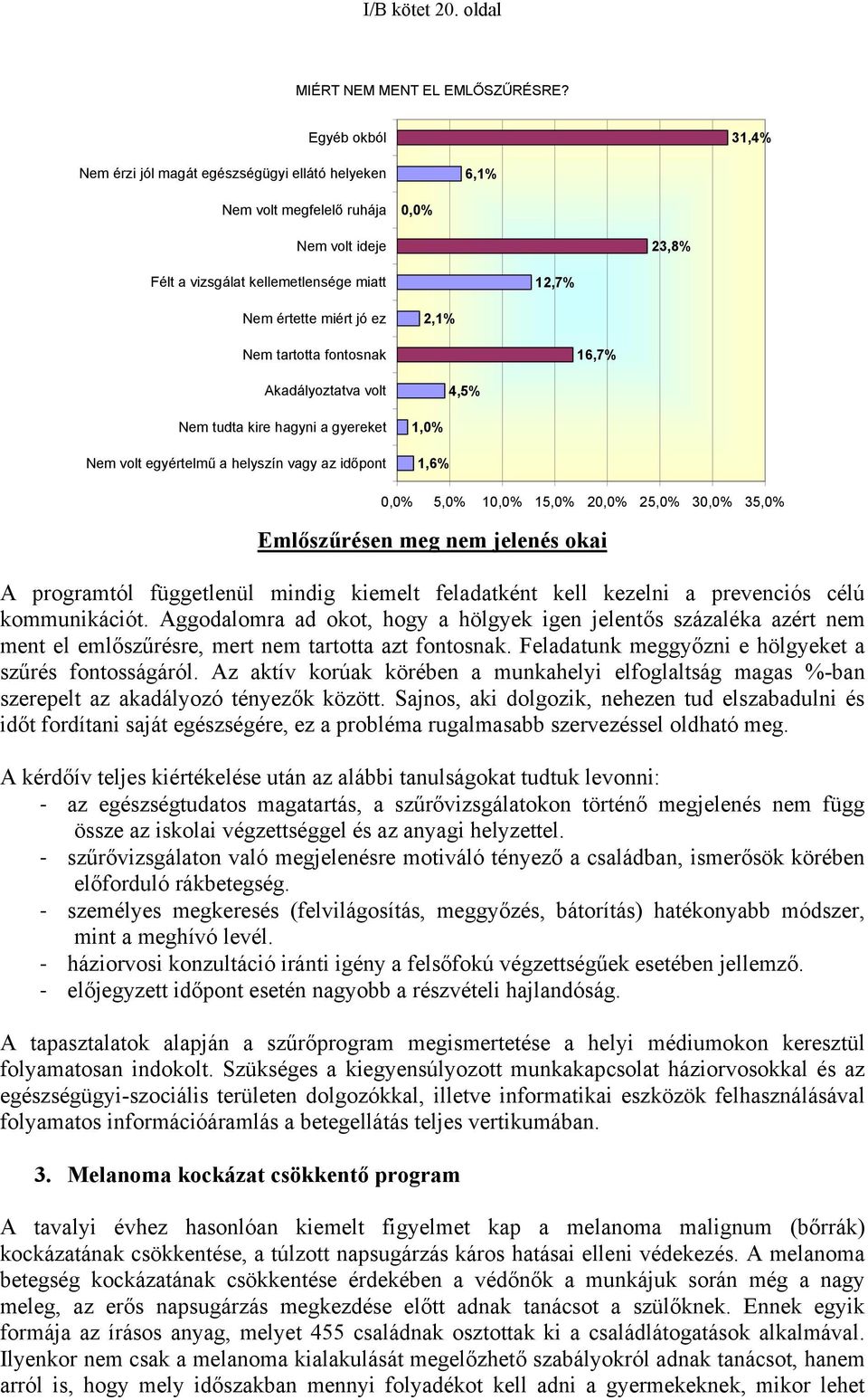 Nem tartotta fontosnak 16,7% Akadályoztatva volt 4,5% Nem tudta kire hagyni a gyereket Nem volt egyértelmű a helyszín vagy az időpont 1,0% 1,6% 0,0% 5,0% 10,0% 15,0% 20,0% 25,0% 30,0% 35,0%