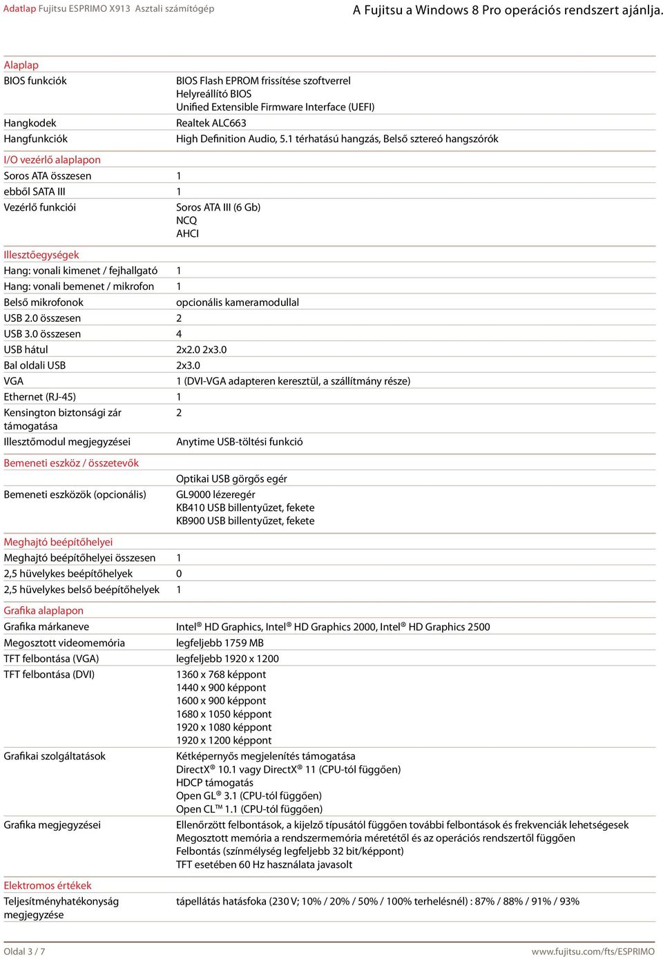 fejhallgató 1 Hang: vonali bemenet / mikrofon 1 Belső mikrofonok opcionális kameramodullal USB 2.0 összesen 2 USB 3.0 összesen 4 USB hátul 2x2.0 2x3.0 Bal oldali USB 2x3.