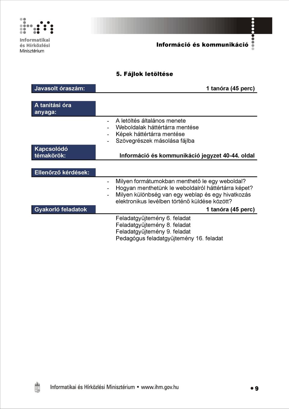 fájlba Információ és kommunikáció jegyzet 40-44. oldal Gyakorló feladatok - Milyen formátumokban menthető le egy weboldal?