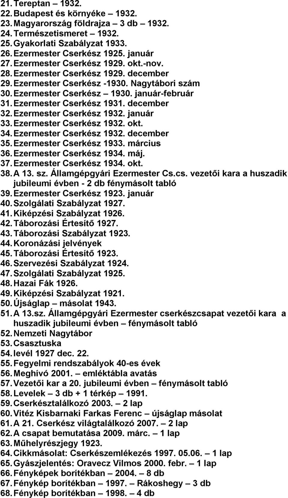 december 32. Ezermester Cserkész 1932. január 33. Ezermester Cserkész 1932. okt. 34. Ezermester Cserkész 1932. december 35. Ezermester Cserkész 1933. március 36. Ezermester Cserkész 1934. máj. 37.