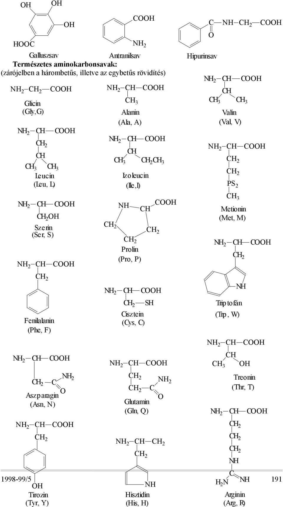 CO CH CH 3 3 ValinCH (Val, V) NH 2 CH CO CH 2 CH 2 PS 2 CH 3 Metionin (Met, M) NH 2 CH CH 2 CO CH 2 Fenilalanin (Phe, F) NH 2 CH CO NH 2 CH 2 C O Aszp aragin (Asn, N) NH 2 CH CO CH 2 NH 2 CH CO CH 2