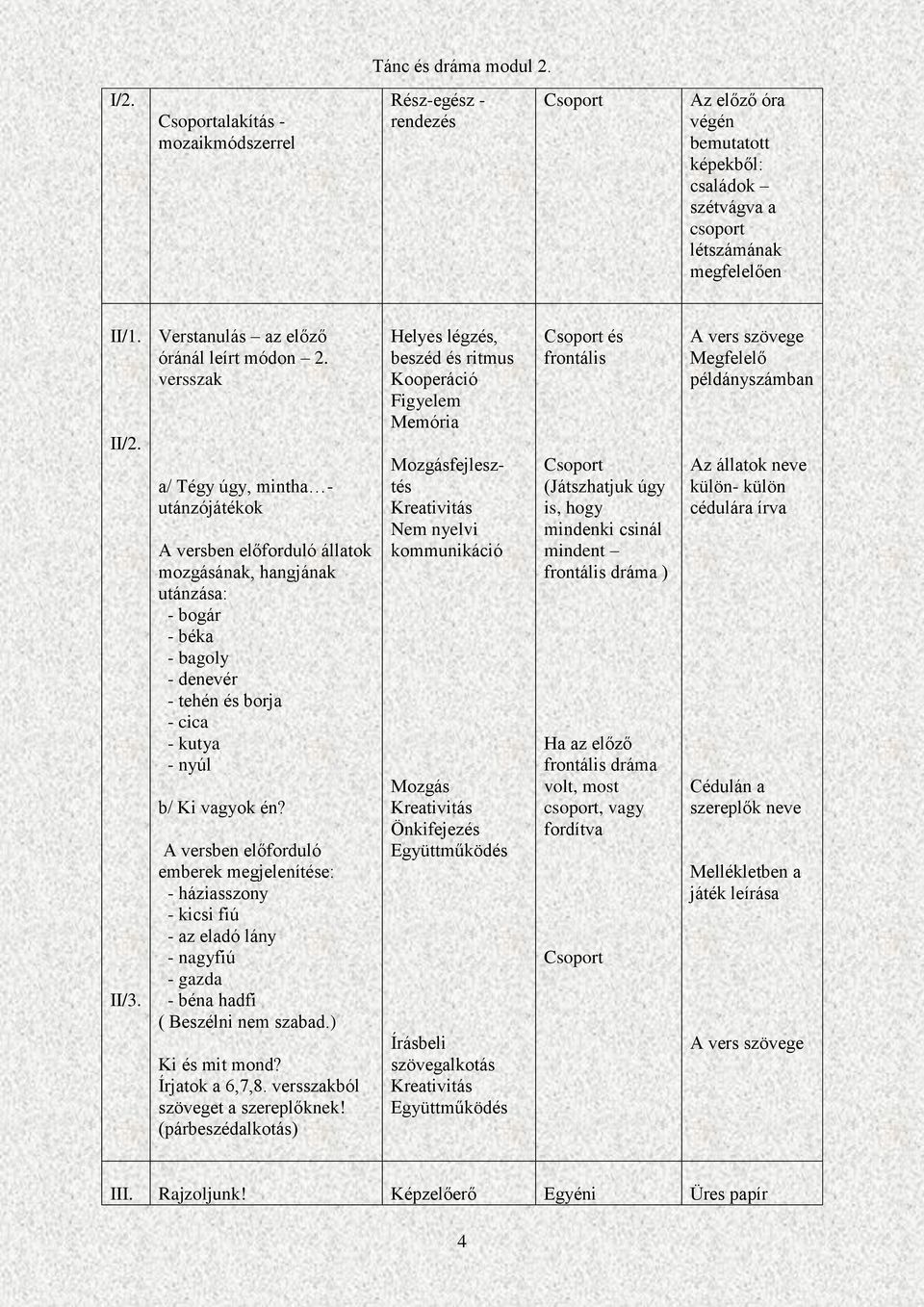 versszak a/ Tégy úgy, mintha - utánzójátékok A versben előforduló állatok mozgásának, hangjának utánzása: - bogár - béka - bagoly - denevér - tehén és borja - cica - kutya - nyúl b/ Ki vagyok én?