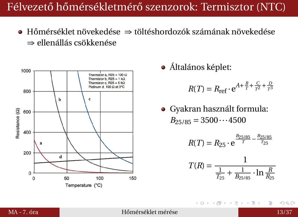 ref e A+ B T + C T 2 + D T 3 Gyakran használt formula: B 25/85 = 3500 4500 B 25/85 B