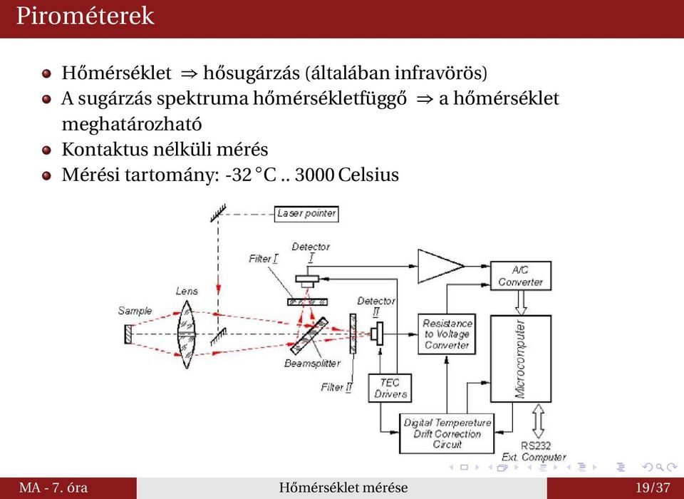 hőmérséklet meghatározható Kontaktus nélküli mérés