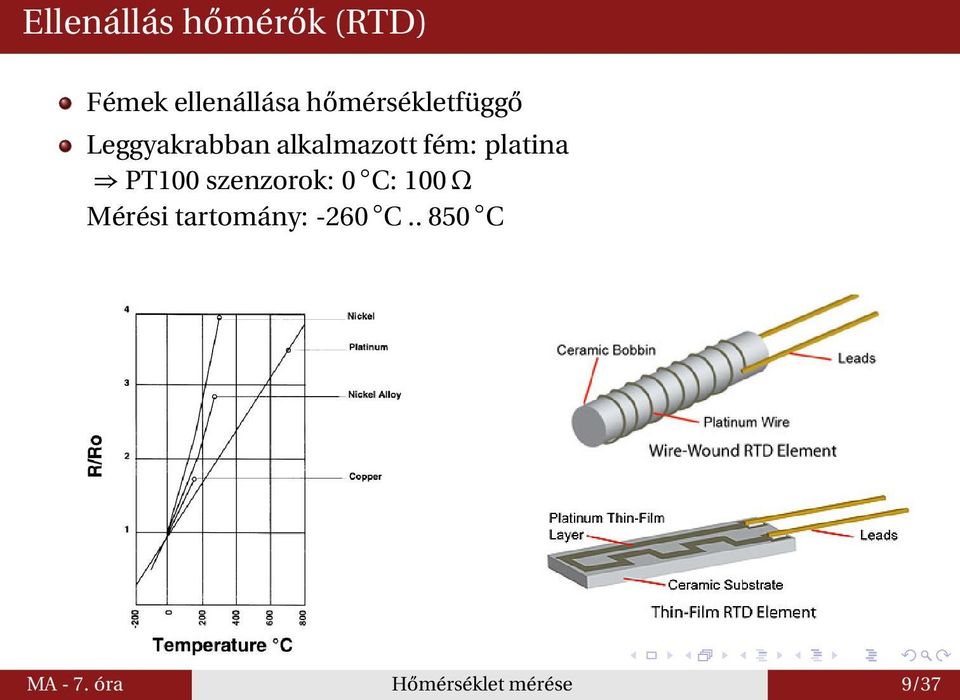 platina PT100 szenzorok: 0 C: 100 Ω Mérési