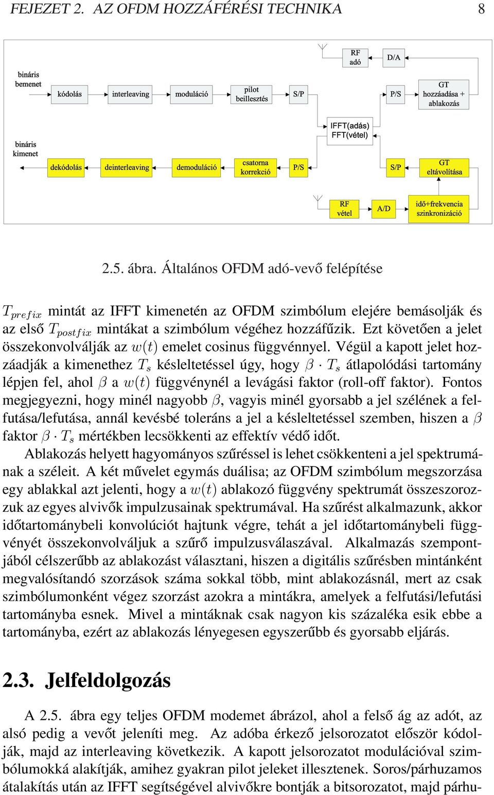 csatorna korrekció P/S IFFT(adás) FFT(vétel) S/P GT eltávolítása RF vétel A/D idõ+frekvencia szinkronizáció 2.5. ábra.