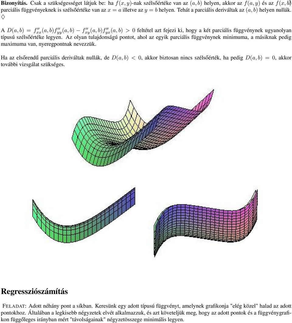 Tehát a parciális deriváltak az (a, b) helyen nullák.