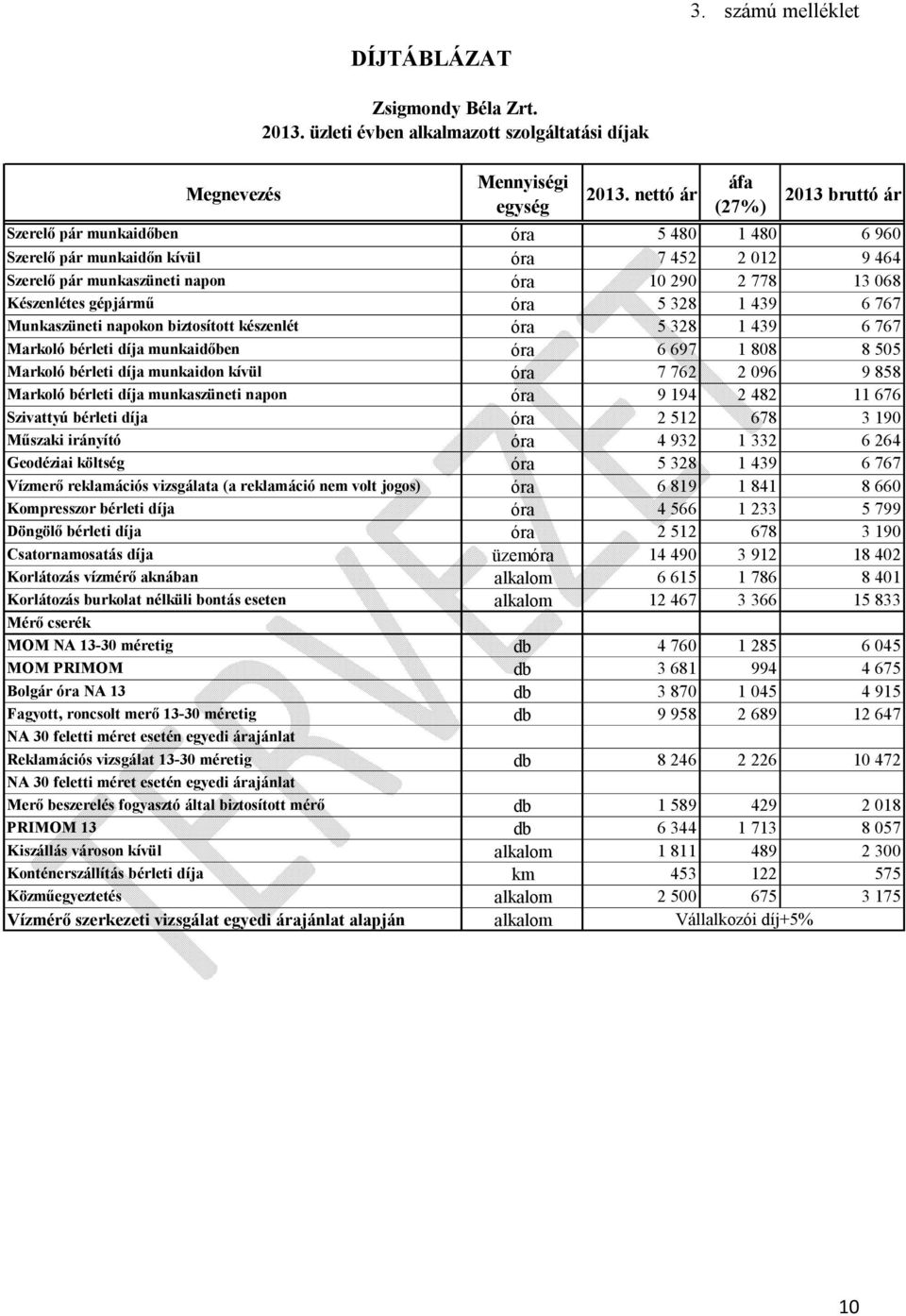 gépjármű óra 5 328 1 439 6 767 Munkaszüneti napokon biztosított készenlét óra 5 328 1 439 6 767 Markoló bérleti díja munkaidőben óra 6 697 1 808 8 505 Markoló bérleti díja munkaidon kívül óra 7 762 2