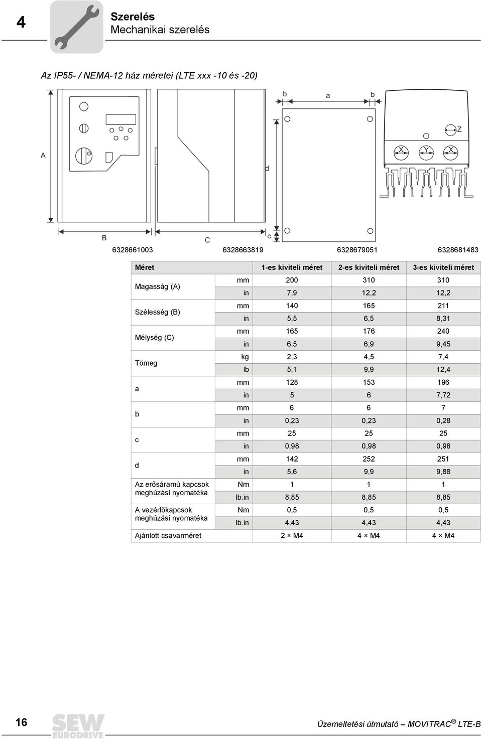 6,5 8,31 mm 165 176 240 in 6,5 6,9 9,45 kg 2,3 4,5 7,4 lb 5,1 9,9 12,4 mm 128 153 196 in 5 6 7,72 mm 6 6 7 in 0,23 0,23 0,28 mm 25 25 25 in 0,98 0,98 0,98 mm 142 252 251 in 5,6 9,9