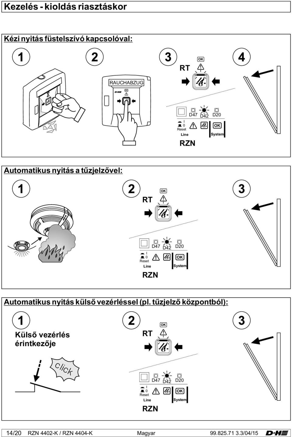 System Automatikus nyitás külső vezérléssel (pl.