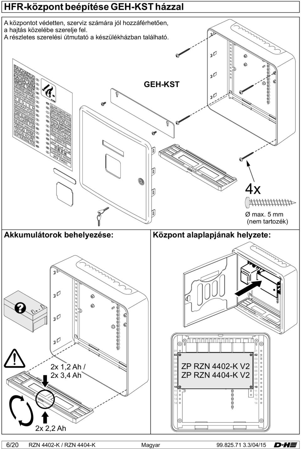 RØYKVENTILASJON DŪMU NOVADIŠANA DUMAN ATIŞ SUITSUEEMALDUS ΕΞΑΕΡΙΣΜΟΣ ΚΑΠΝΟΥ 2 x 1,2 Ah 2 x 3,4 Ah 4x Akkumulátorok behelyezése: Ø max.