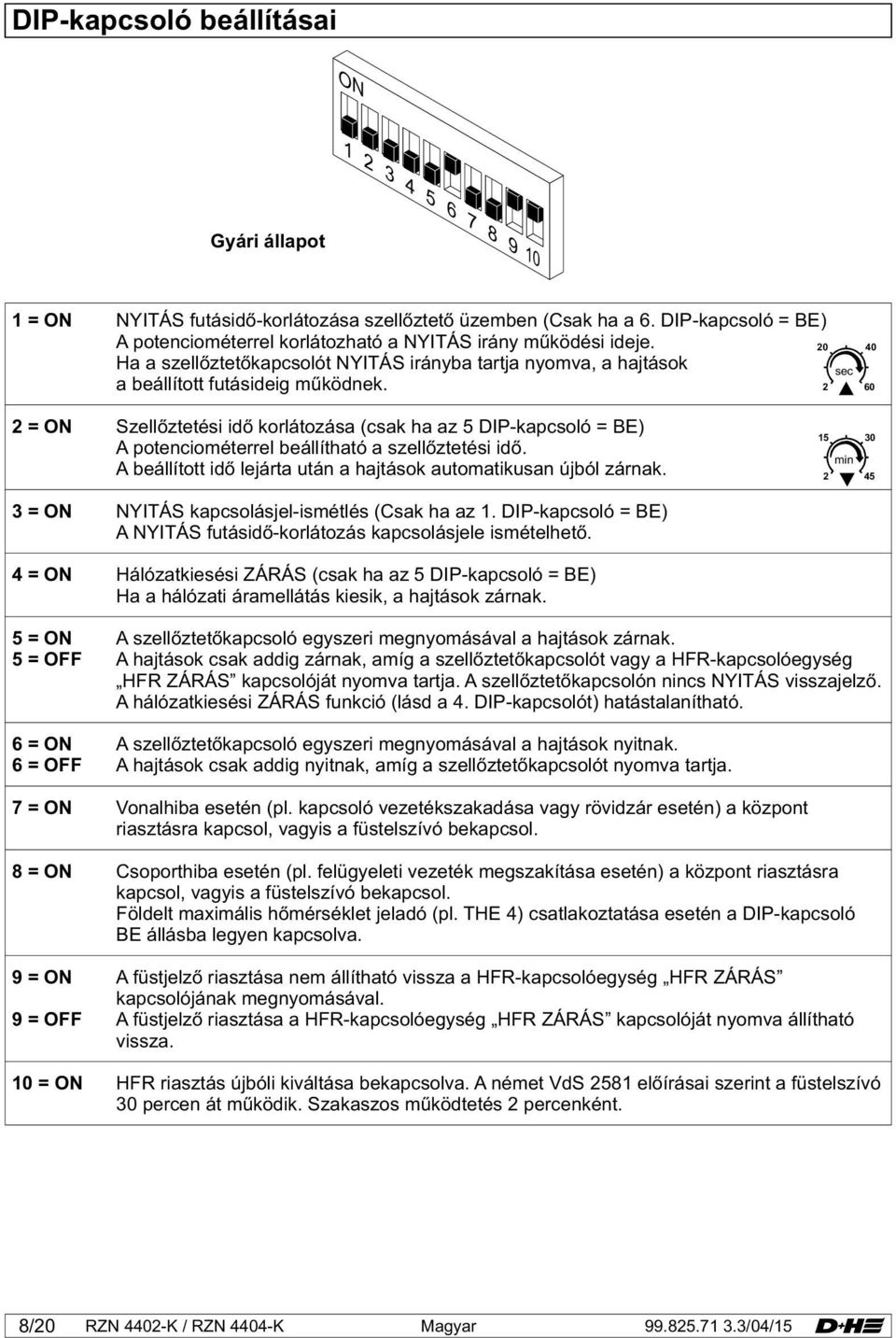 sec 40 2 60 2 = ON Szellőztetési idő korlátozása (csak ha az 5 DIP-kapcsoló = BE) A potenciométerrel beállítható a szellőztetési idő.