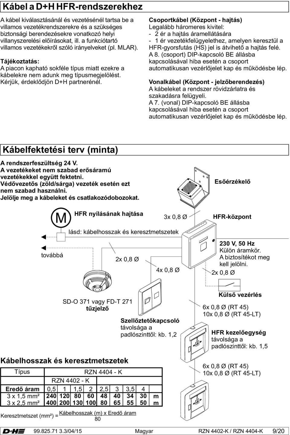 Kérjük, érdeklődjön D+H partnerénél.