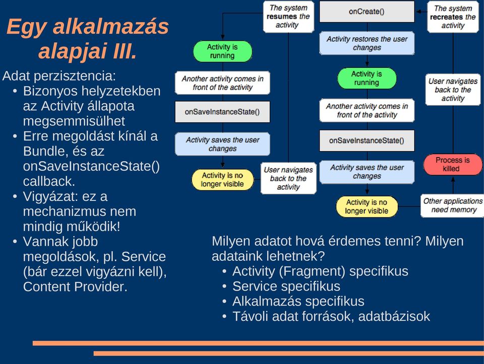 onsaveinstancestate() callback. Vigyázat: ez a mechanizmus nem mindig működik! Vannak jobb megoldások, pl.