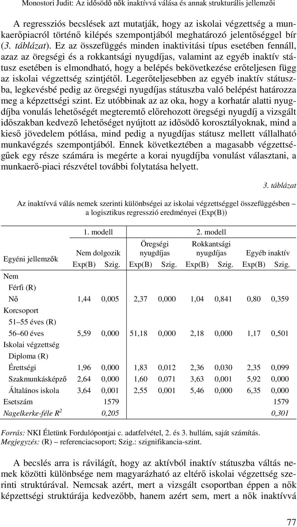 Ez az összefüggés minden inaktivitási típus esetében fennáll, azaz az öregségi és a rokkantsági, valamint az egyéb inaktív státusz esetében is elmondható, hogy a belépés bekövetkezése erıteljesen