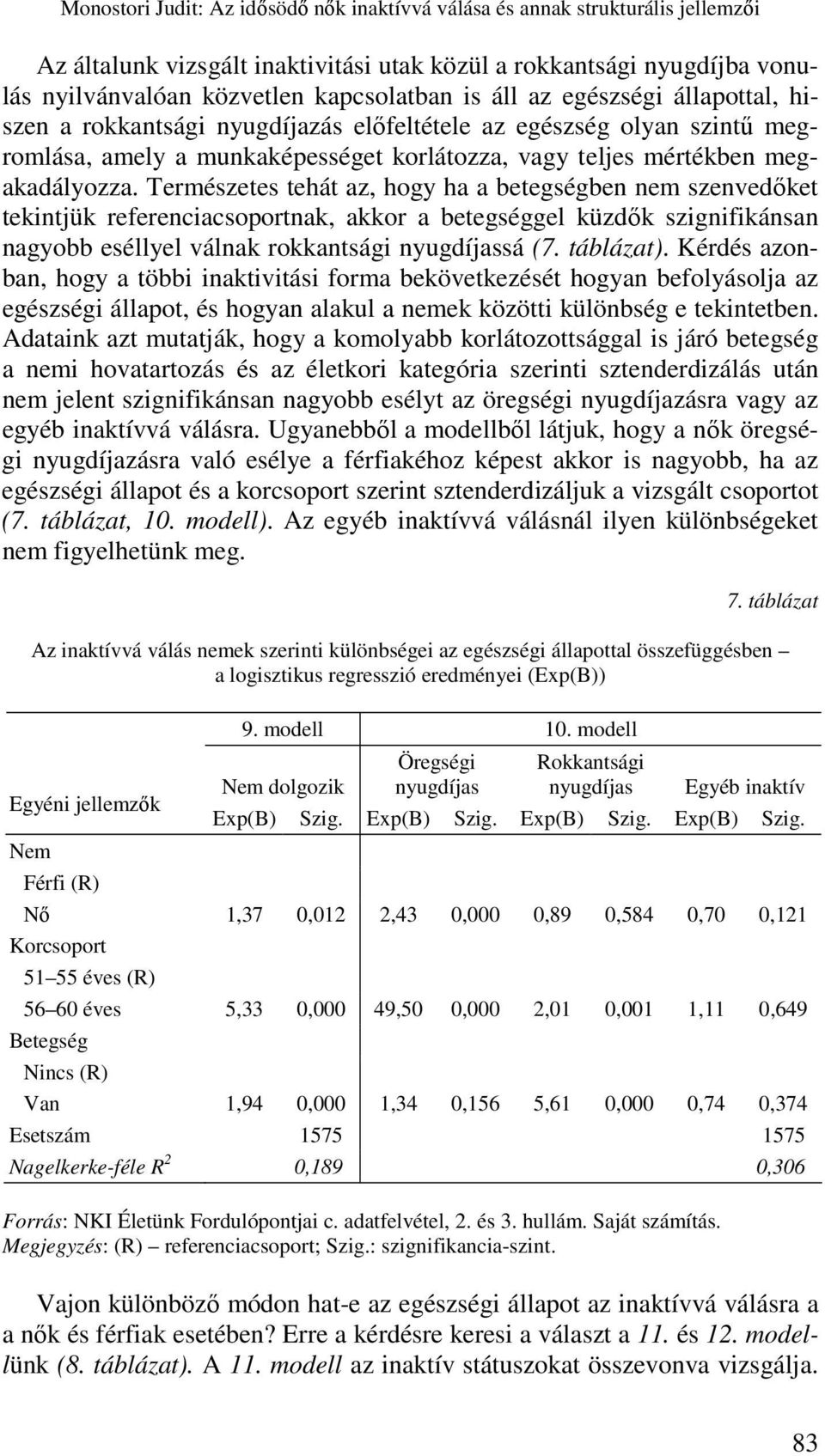 Természetes tehát az, hogy ha a betegségben nem szenvedıket tekintjük referenciacsoportnak, akkor a betegséggel küzdık szignifikánsan nagyobb eséllyel válnak rokkantsági sá (7. táblázat).