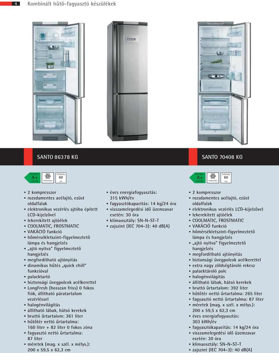 hátsó kerekek bruttó űrtartalom: 361 liter 1 liter + 82 liter 0 fokos zóna fagyasztó nettó űrtartalma: 87 liter 200 x 59,5 x 62,3 315 kwh/év fagyasztókapacitás: 14 kg/24 óra esetén: 30 óra klíma: