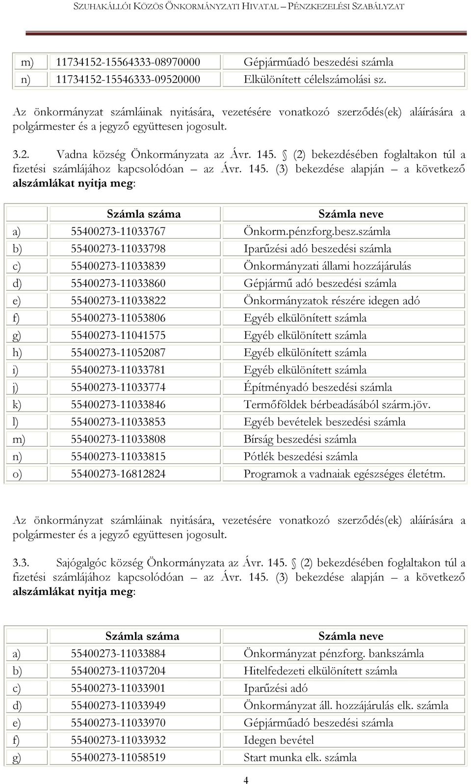 (2) bekezdésében foglaltakon túl a fizetési számlájához kapcsolódóan az Ávr. 145. (3) bekezdése alapján a következő alszámlákat nyitja meg: Számla száma Számla neve a) 55400273-11033767 Önkorm.