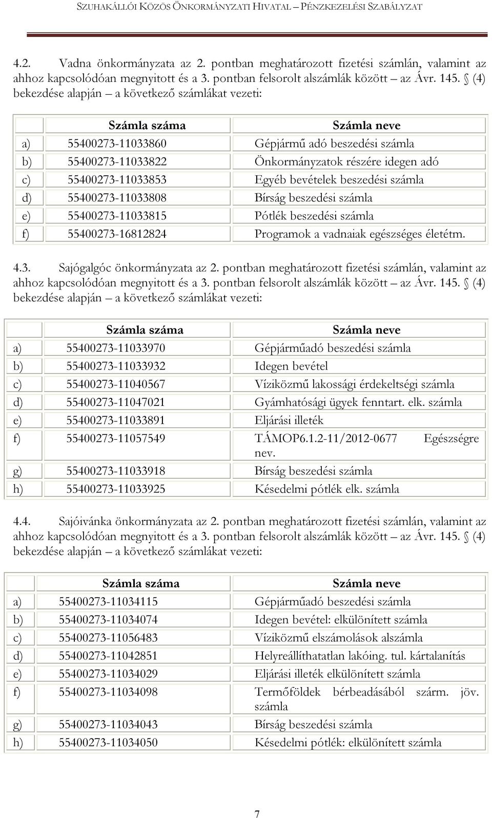 55400273-11033853 Egyéb bevételek beszedési számla d) 55400273-11033808 Bírság beszedési számla e) 55400273-11033815 Pótlék beszedési számla f) 55400273-16812824 Programok a vadnaiak egészséges