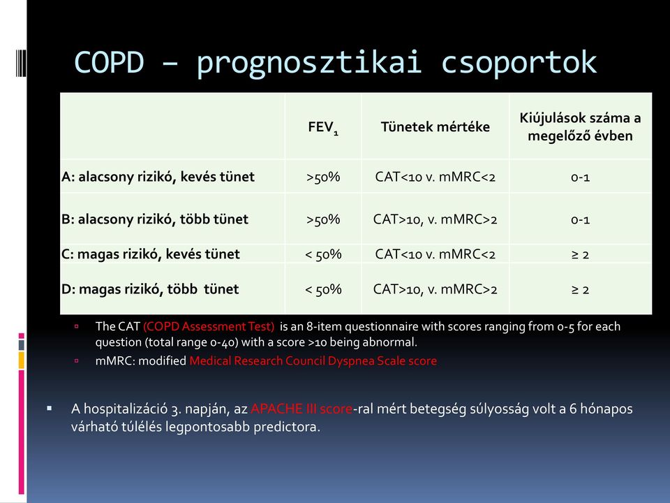 mmrc<2 2 D: magas rizikó, több tünet < 50% CAT>10, v.