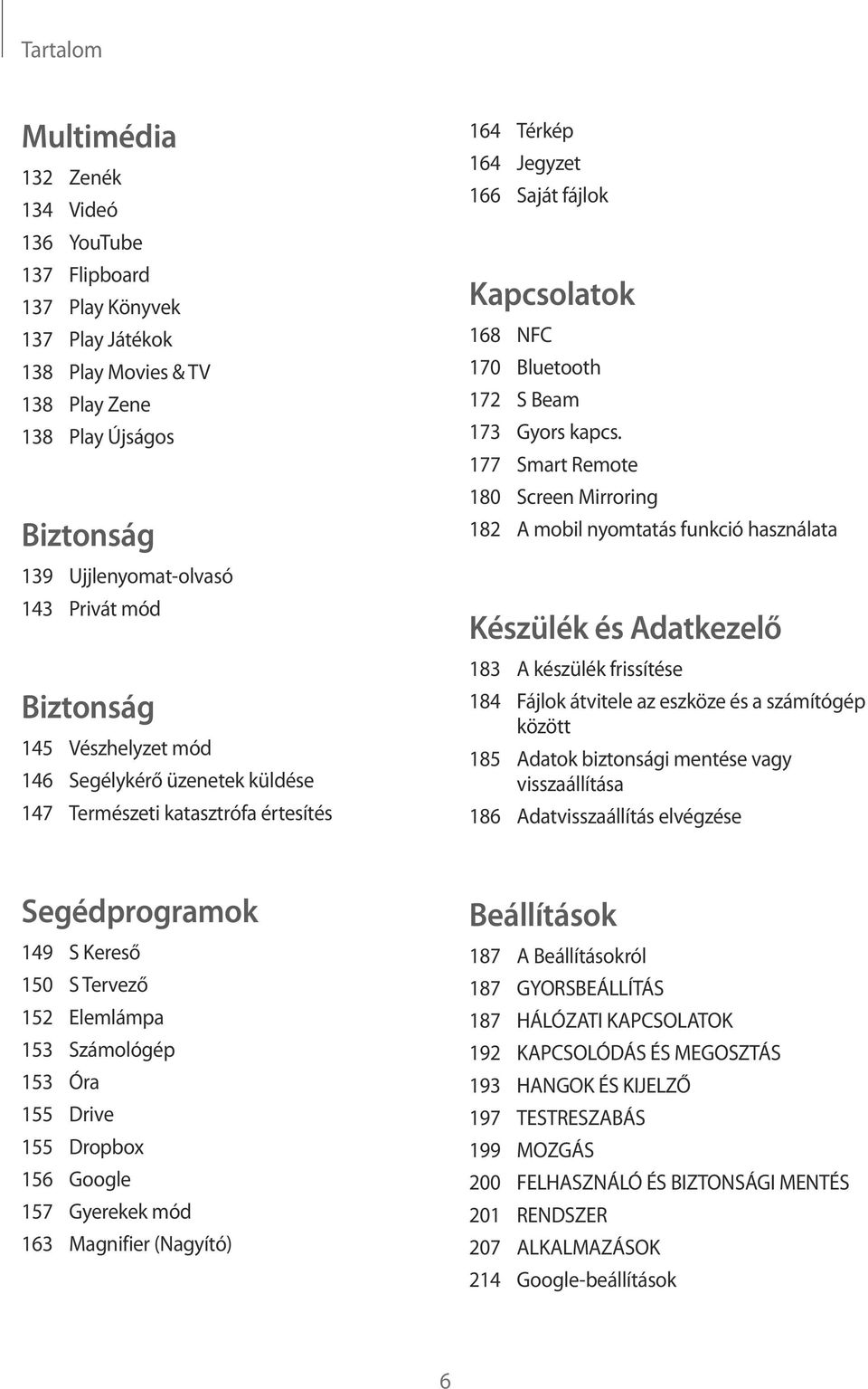 177 Smart Remote 180 Screen Mirroring 182 A mobil nyomtatás funkció használata Készülék és Adatkezelő 183 A készülék frissítése 184 Fájlok átvitele az eszköze és a számítógép között 185 Adatok