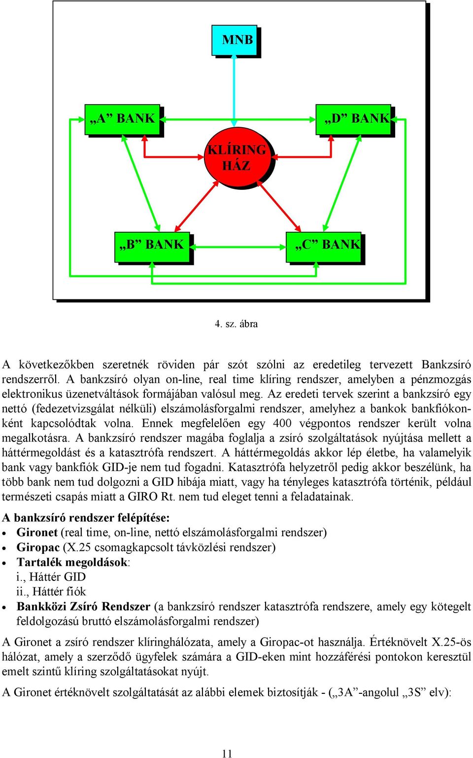 Az eredeti tervek szerint a bankzsíró egy nettó (fedezetvizsgálat nélküli) elszámolásforgalmi rendszer, amelyhez a bankok bankfiókonként kapcsolódtak volna.