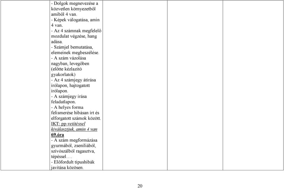 - A szám vázolása nagyban, levegőben (előtte kézlazító gyakorlatok) - Az 4 számjegy átírása írólapon, hajtogatott írólapon.