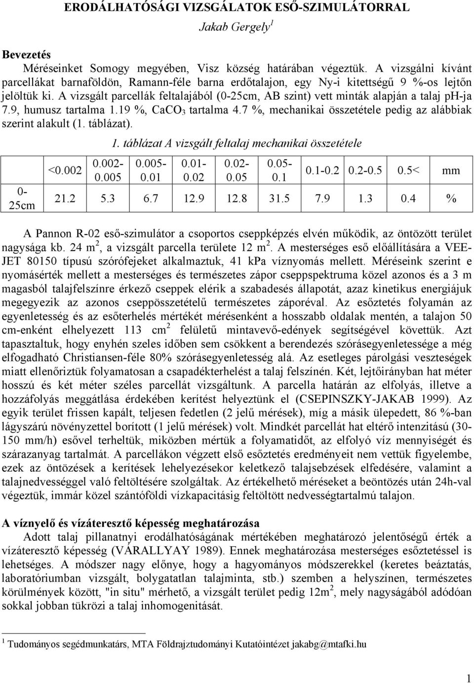 A vizsgált parcellák feltalajából (0-25cm, AB szint) vett minták alapján a talaj ph-ja 7.9, humusz tartalma 1.19 %, CaCO 3 tartalma 4.7 %, mechanikai összetétele pedig az alábbiak szerint alakult (1.