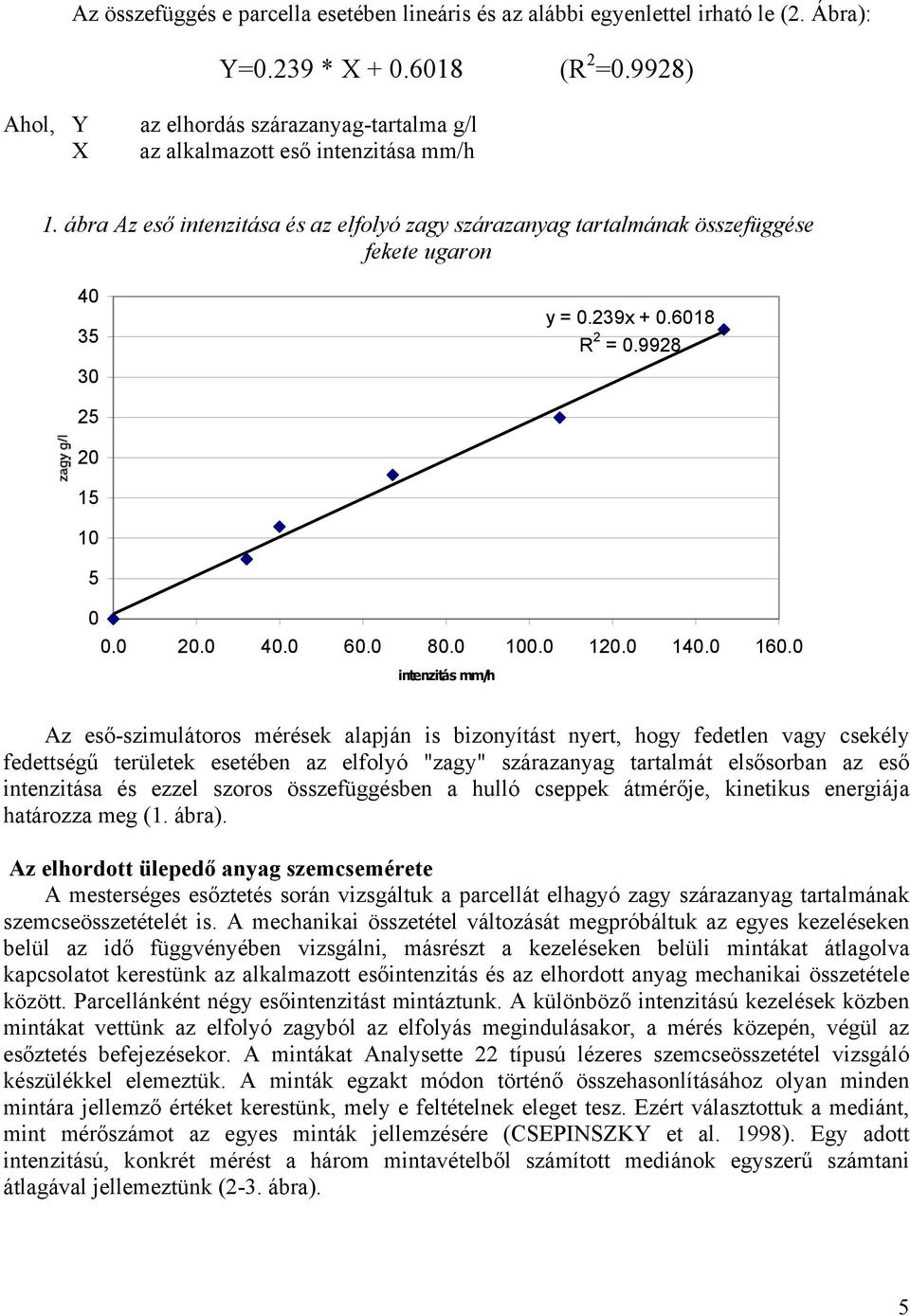 ábra Az eső intenzitása és az elfolyó zagy szárazanyag tartalmának összefüggése fekete ugaron 40 35 30 y = 0.239x + 0.6018 R 2 = 0.9928 25 20 15 10 5 0 0.0 20.0 40.0 60.0 80.0 100.0 120.0 140.0 160.