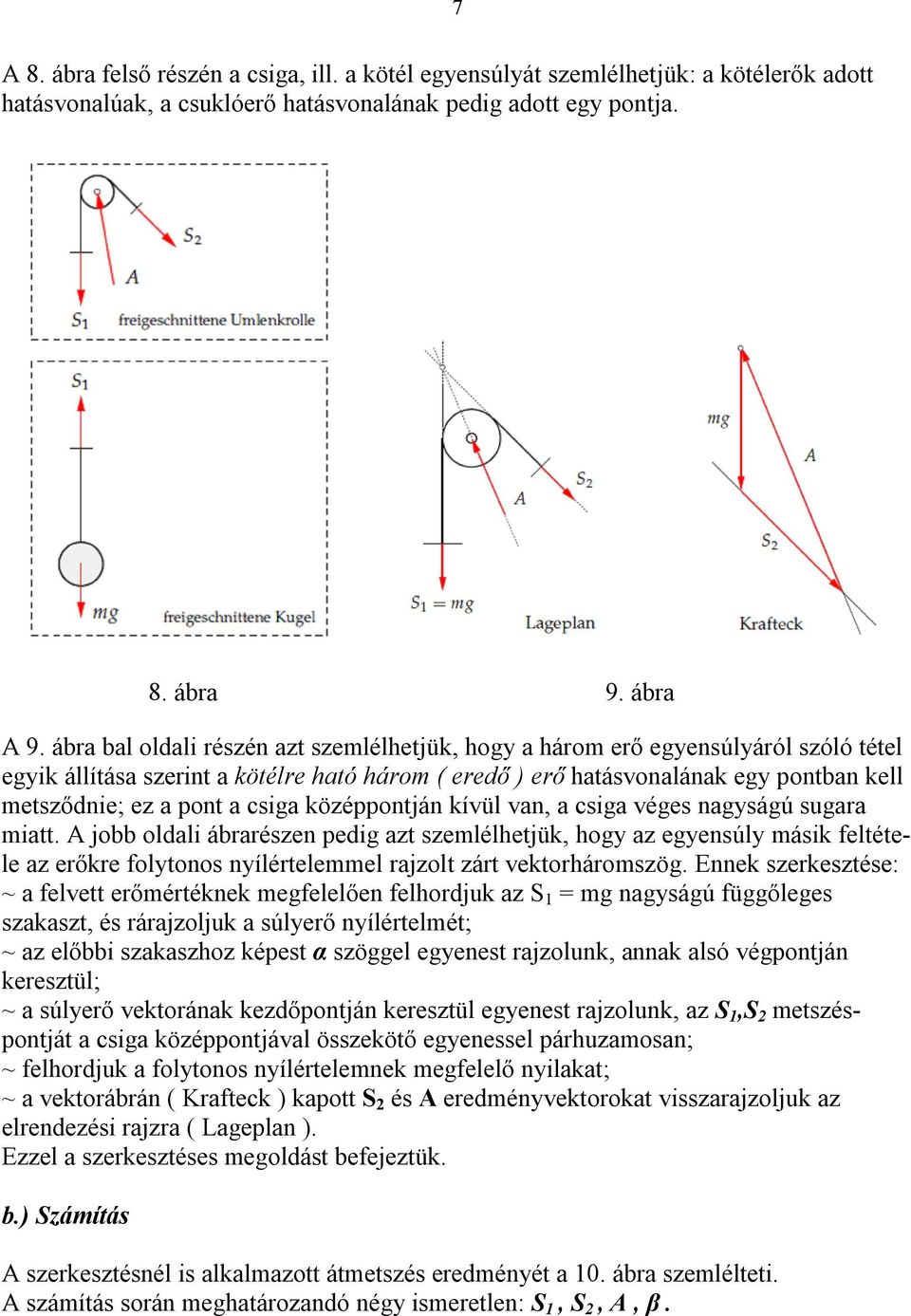 csiga középpontján kívül van, a csiga véges nagyságú sugara miatt.