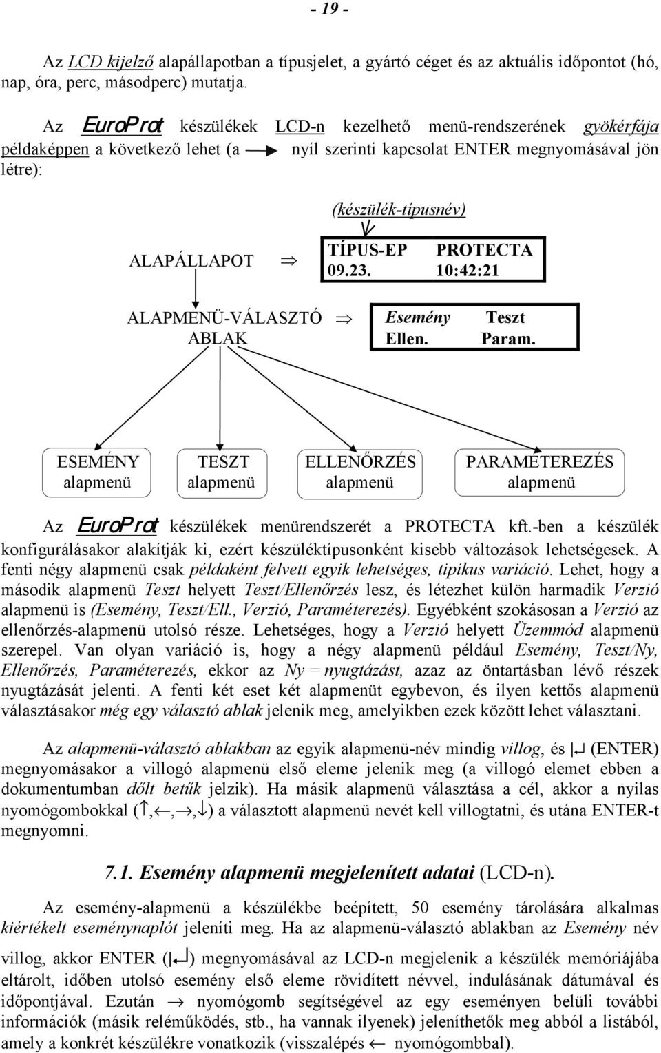 PROTECTA 09.23. 10:42:21 ALAPMENÜVÁLASZTÓ Esemény Teszt ABLAK Ellen. Param.