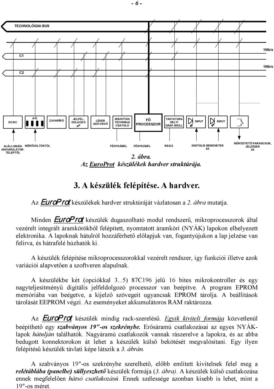 MŰKÖDTETŐ PARANCSOK, JELZÉSEK 4X Az EuroProt 3. A készülék felépítése. A hardver. EuroProt készülékek hardver struktúráját vázlatosan a 2. ábra mutatja.
