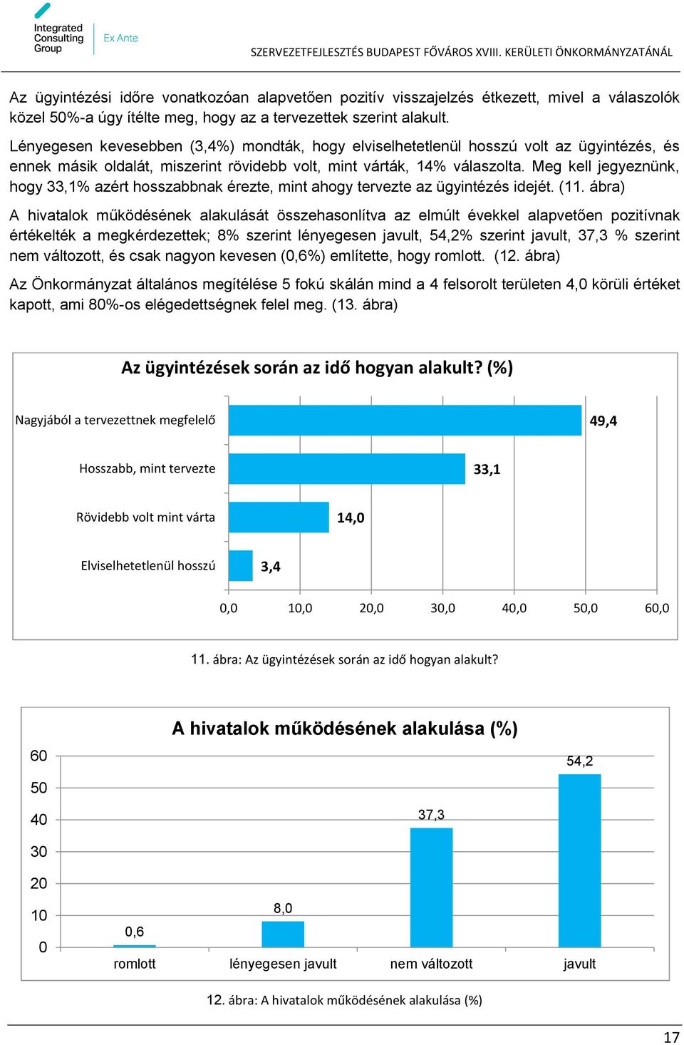 Meg kell jegyeznünk, hogy 33,1% azért hosszabbnak érezte, mint ahogy tervezte az ügyintézés idejét. (11.