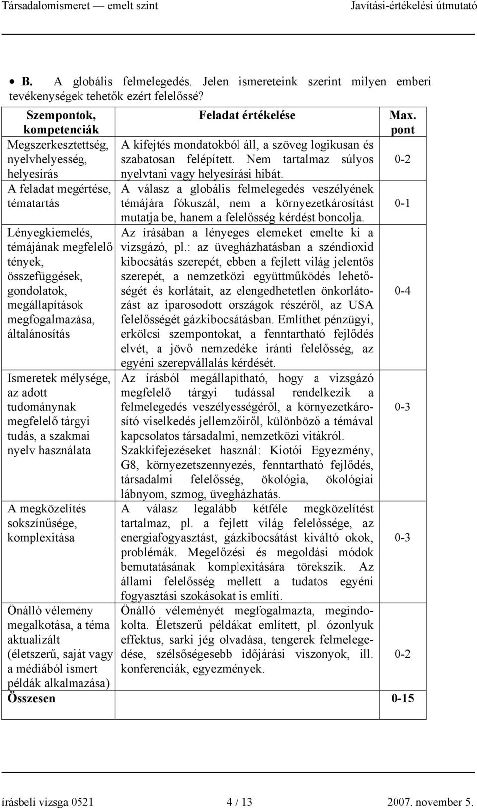 adott tudománynak megfelelő tárgyi tudás, a szakmai nyelv A megközelítés sokszínűsége, komplexitása Önálló vélemény megalkotása, a téma aktualizált (életszerű, saját vagy a médiából ismert példák