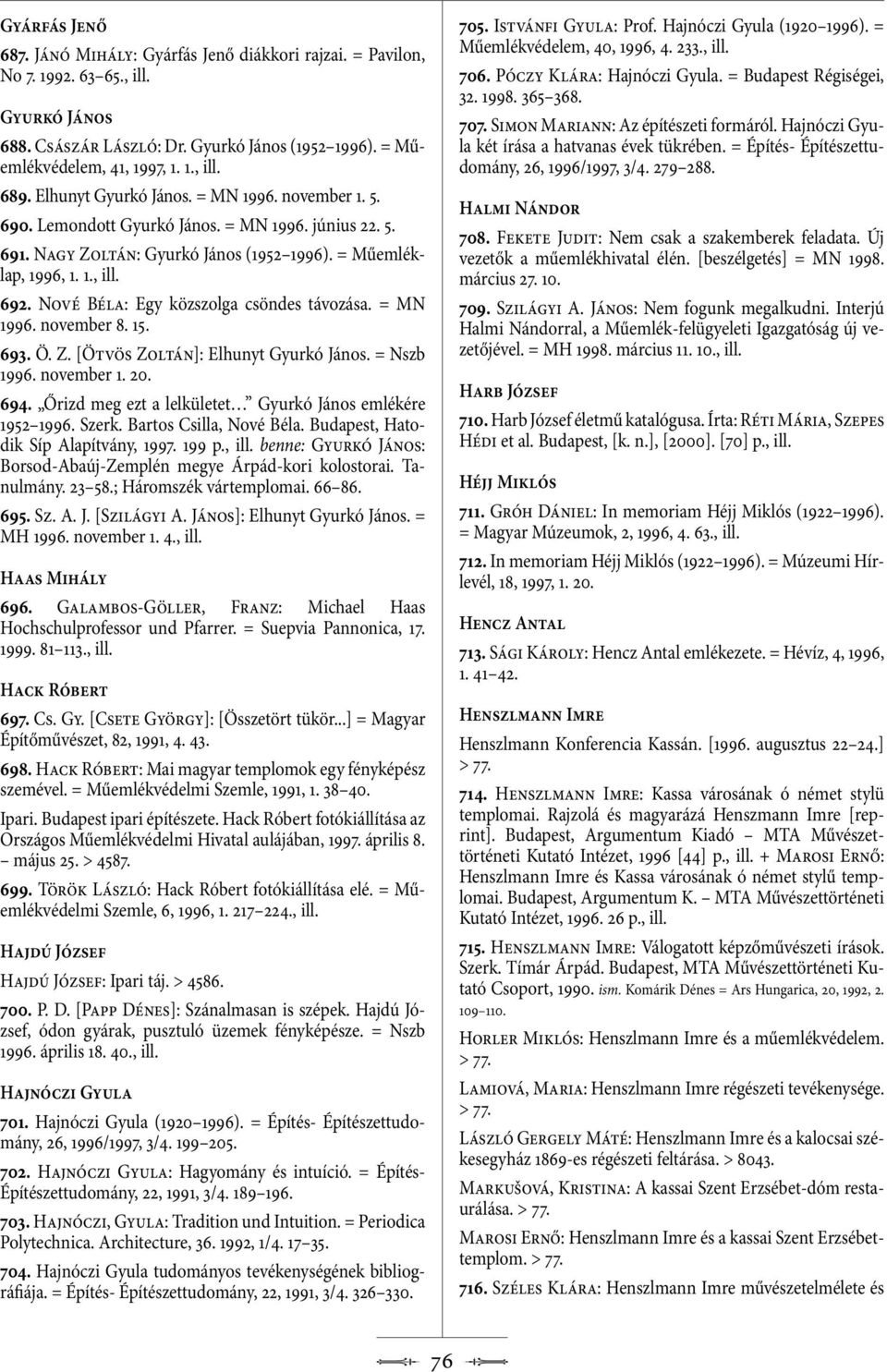 Nové Béla: Egy közszolga csöndes távozása. = MN 1996. november 8. 15. 693. Ö. Z. [Ötvös Zoltán]: Elhunyt Gyurkó János. = Nszb 1996. november 1. 20. 694.