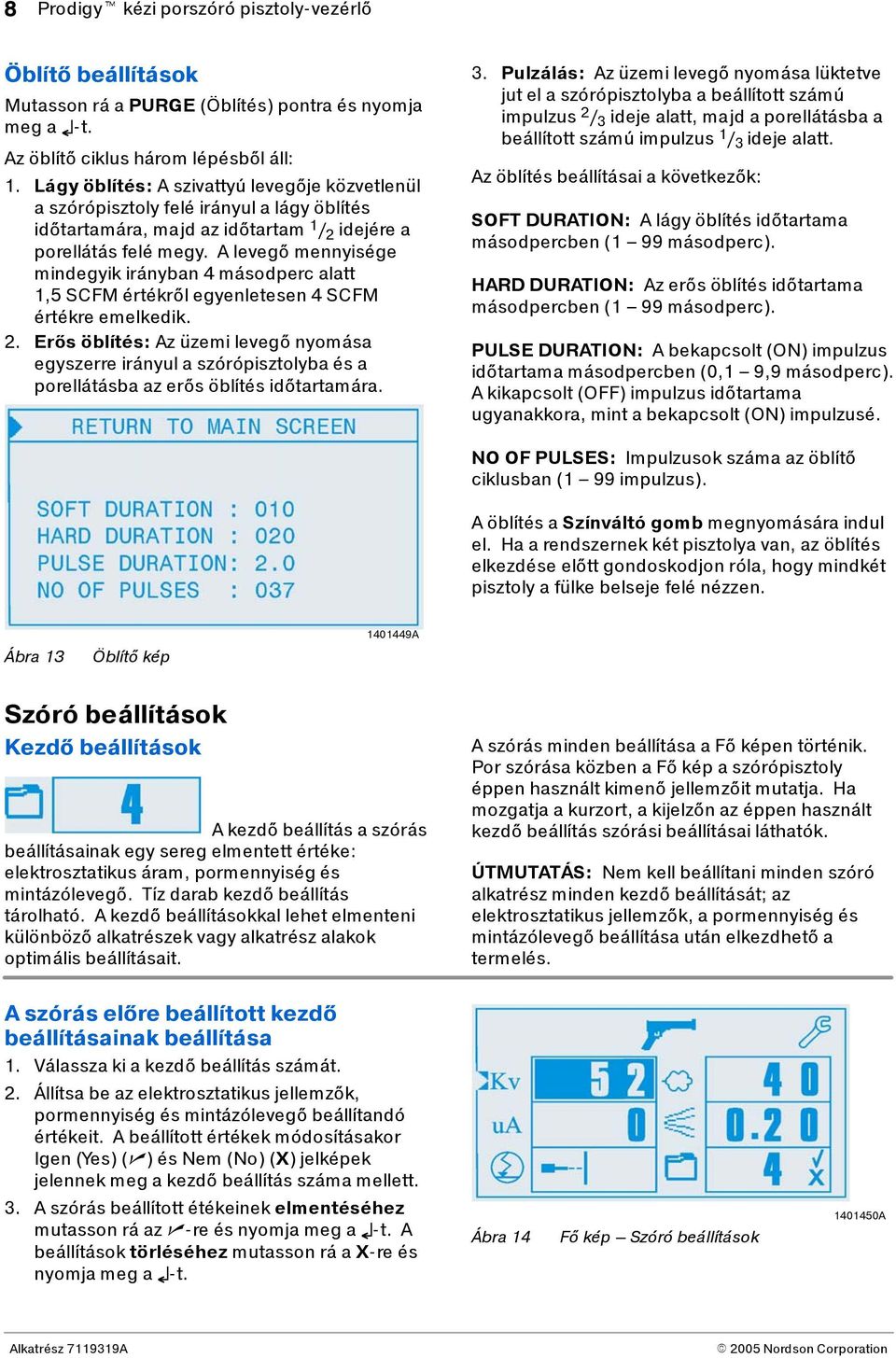 A levegő mennyisége mindegyik irányban 4 másodperc alatt 1,5 CFM értékről egyenletesen4cfm értékre emelkedik. 2.