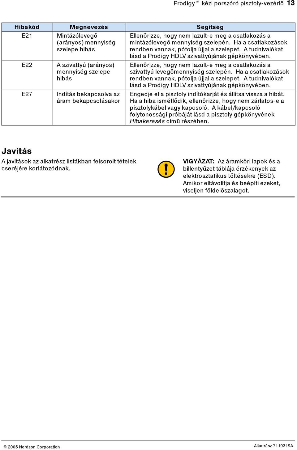 A tudnivalókat lásd a Prodigy HDLV szivattyújának gépkönyvében. Ellenőrizze, hogy nem lazult-e meg a csatlakozás a szivattyú levegőmennyiségszelepén.