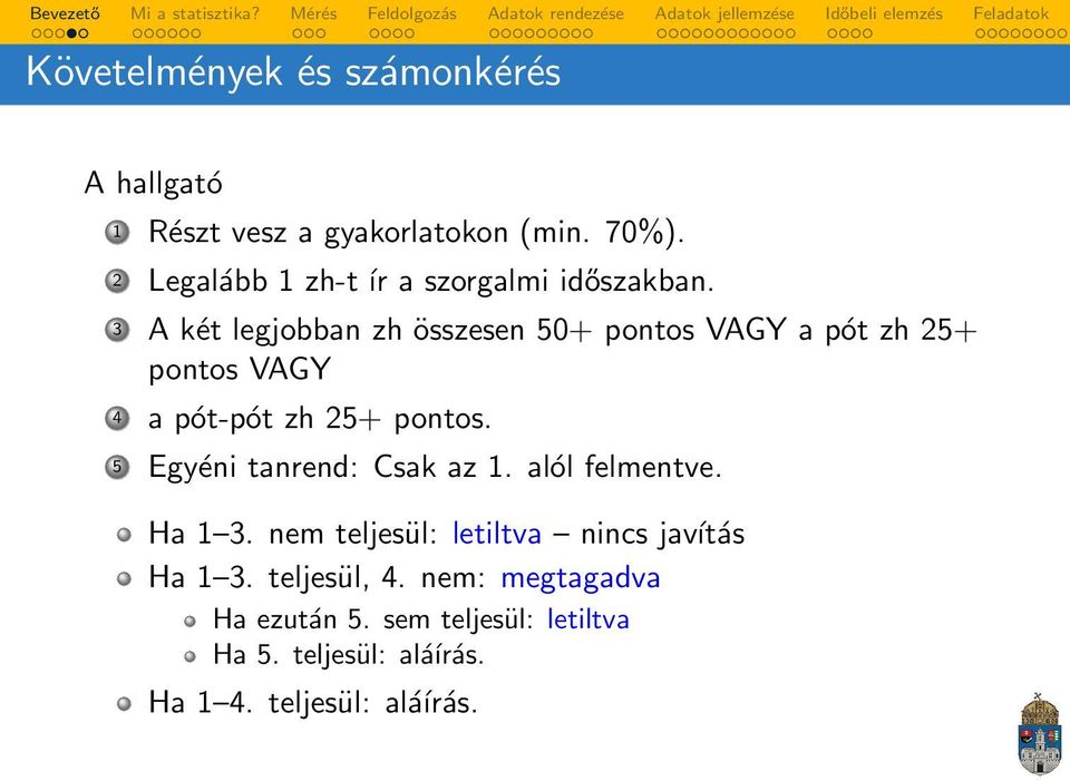 3 A két legjobban zh összesen 50+ pontos VAGY a pót zh 25+ pontos VAGY 4 a pót-pót zh 25+ pontos.