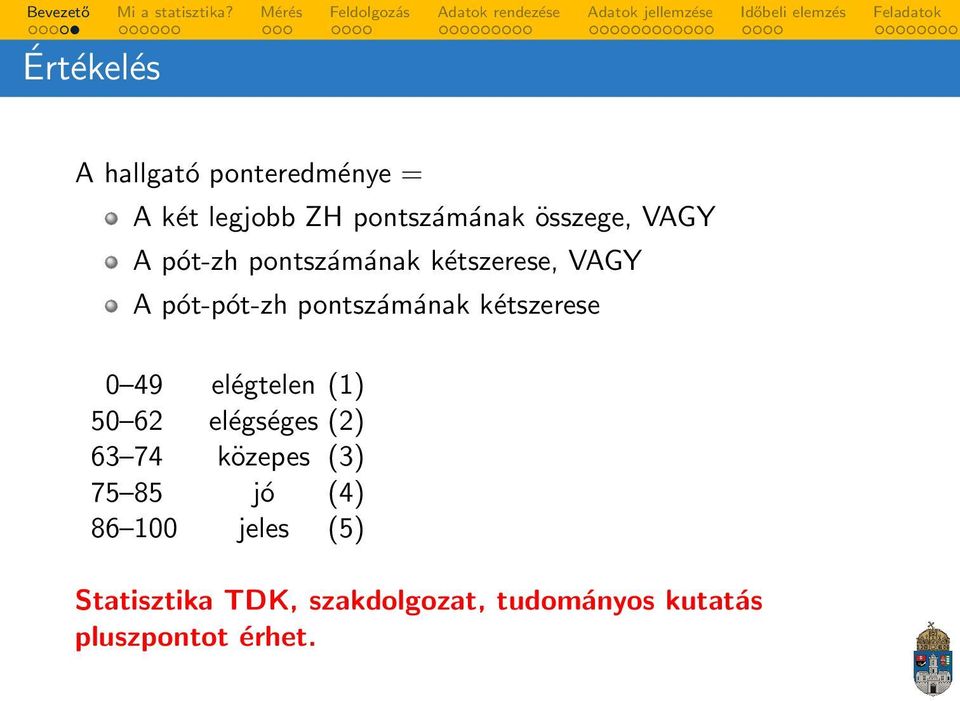 kétszerese 0 49 elégtelen (1) 50 62 elégséges (2) 63 74 közepes (3) 75 85 jó