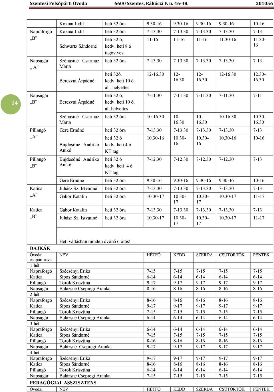 30-16 heti 32 óra 7-13.30 7-13.30 7-13.30 7-13.30 7-13 heti 32ó. kedv. heti 10 ó ált. helyettes heti 32 ó, kedv. heti 10 ó. ált.helyettes 12-16.30 12-16.30 heti 32 óra 10-16.30 10-16.30 12-16.30 12-16.30 12.30-16.30 7-11.