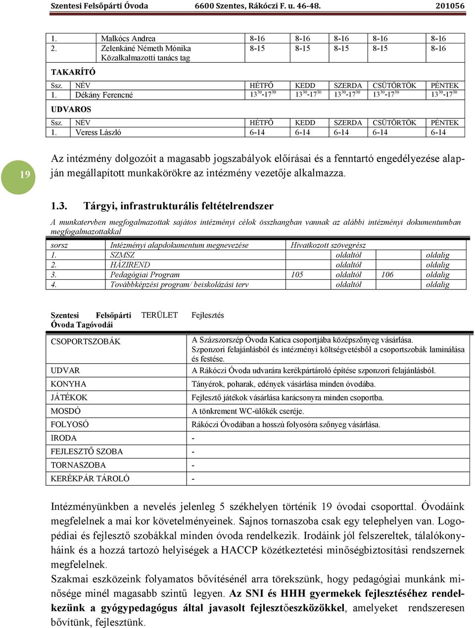 Veress László 6-14 6-14 6-14 6-14 6-14 19 Az intézmény dolgozóit a magasabb jogszabályok előírásai és a fenntartó engedélyezése alapján megállapított munkakörökre az intézmény vezetője alkalmazza. 1.3.