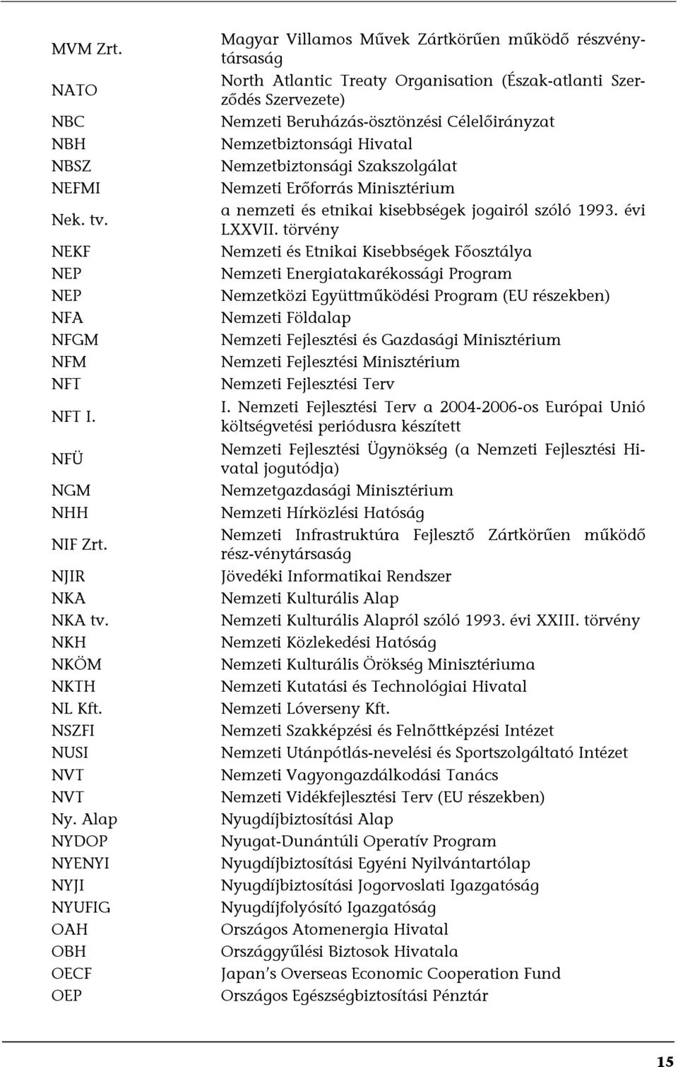 Beruházás-ösztönzési Célelőirányzat Nemzetbiztonsági Hivatal Nemzetbiztonsági Szakszolgálat Nemzeti Erőforrás Minisztérium a nemzeti és etnikai kisebbségek jogairól szóló 1993. évi LXXVII.