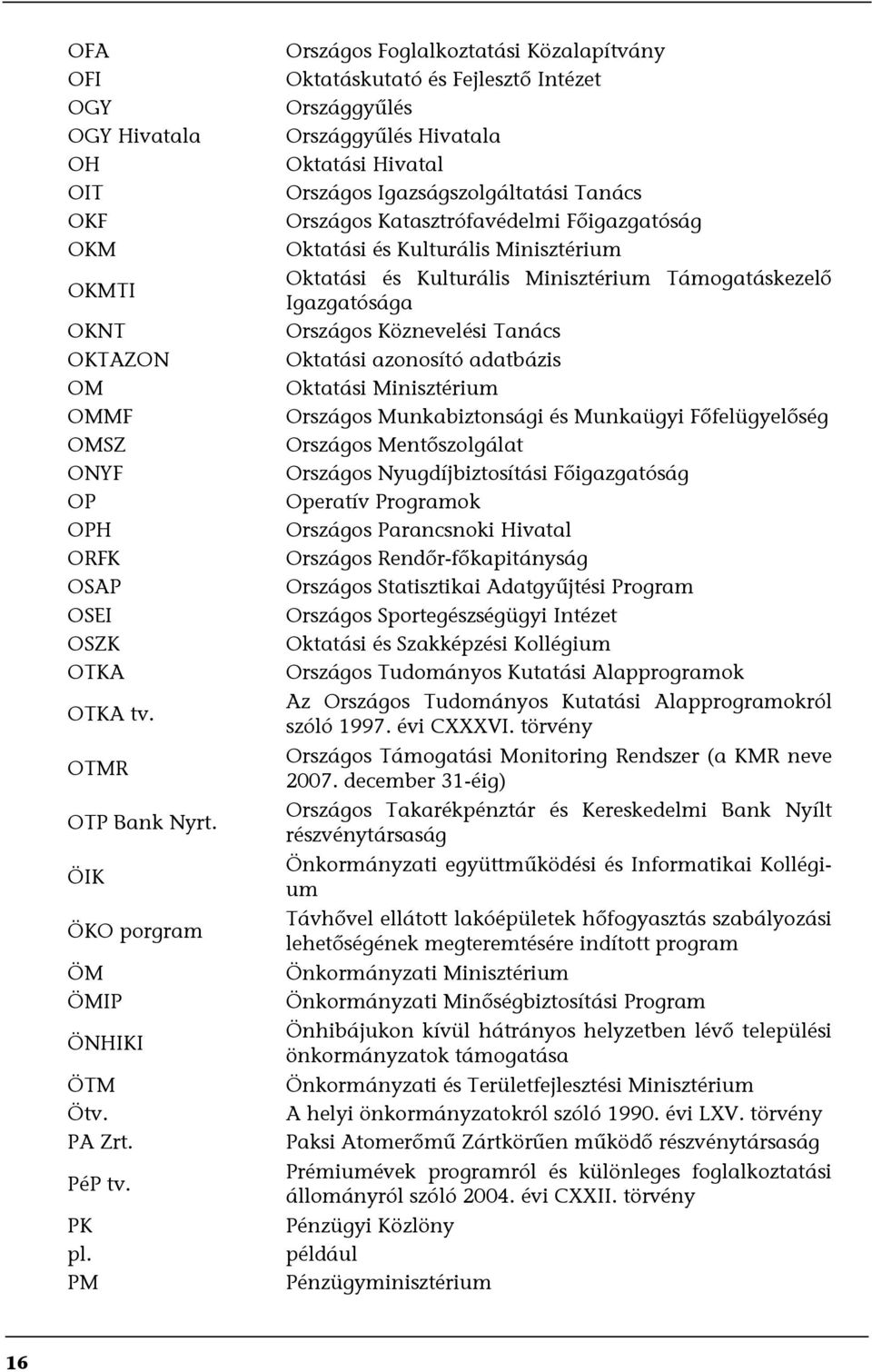 Főigazgatóság Oktatási és Kulturális Minisztérium Oktatási és Kulturális Minisztérium Támogatáskezelő Igazgatósága Országos Köznevelési Tanács Oktatási azonosító adatbázis Oktatási Minisztérium