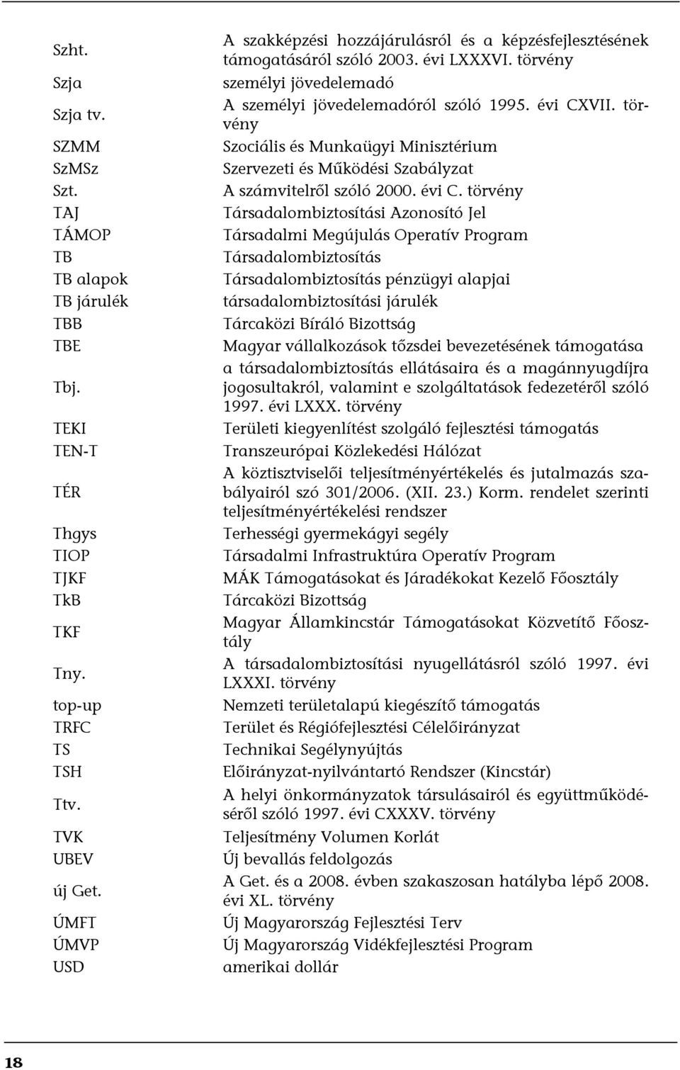 törvény Szociális és Munkaügyi Minisztérium Szervezeti és Működési Szabályzat A számvitelről szóló 2000. évi C.