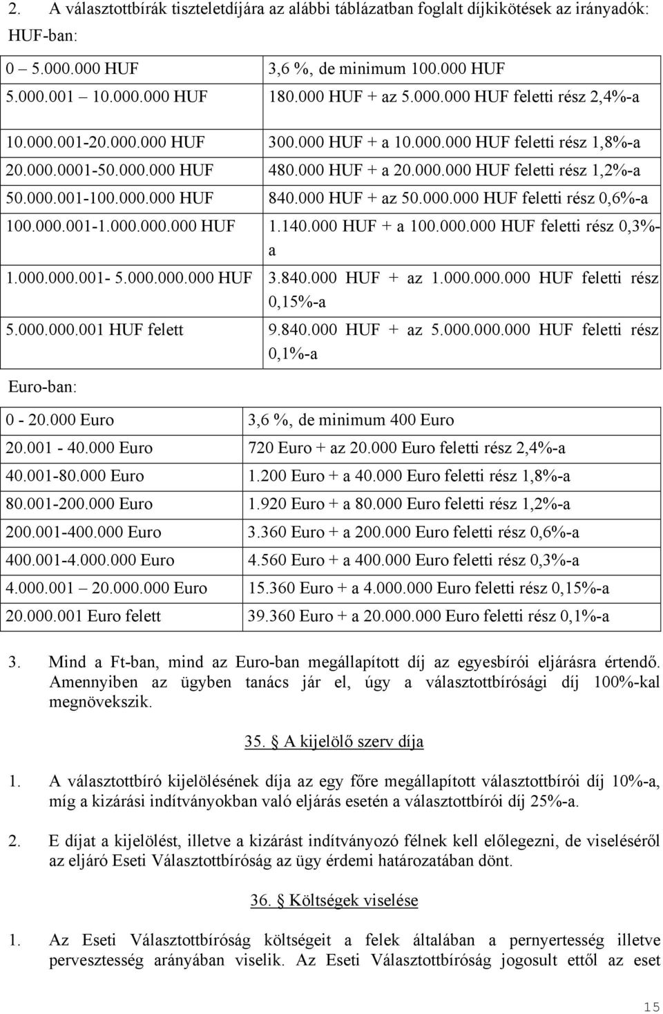 000.000 HUF feletti rész 0,6%-a 100.000.001-1.000.000.000 HUF 1.140.000 HUF + a 100.000.000 HUF feletti rész 0,3%- a 1.000.000.001-5.000.000.000 HUF 3.840.000 HUF + az 1.000.000.000 HUF feletti rész 0,15%-a 5.