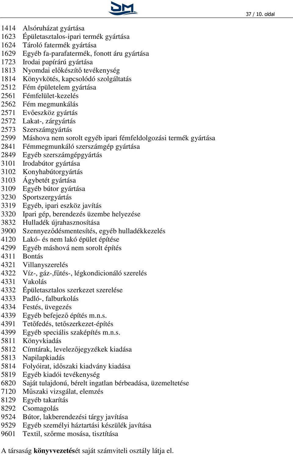 előkészítő tevékenység 1814 Könyvkötés, kapcsolódó szolgáltatás 2512 Fém épületelem gyártása 2561 Fémfelület-kezelés 2562 Fém megmunkálás 2571 Evőeszköz gyártás 2572 Lakat-, zárgyártás 2573